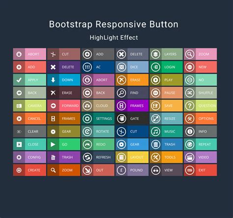 Bootstrap Responsive Button by excellent_dynamics | CodeCanyon