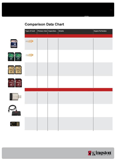 40 Great Comparison Chart Templates for ANY Situation ᐅ TemplateLab