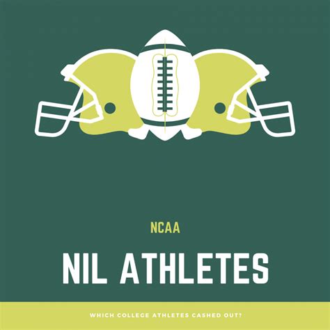 What Has Been The Early Impact Of NIL On College Athletes? - Jocks And ...