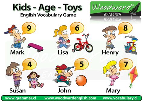 Name, Age, Favourite Toys - English Vocabulary Game