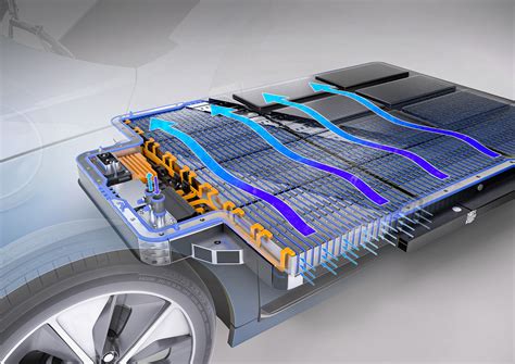 Ultrafast Charging of Electric Cars with Innovative Battery Cooling