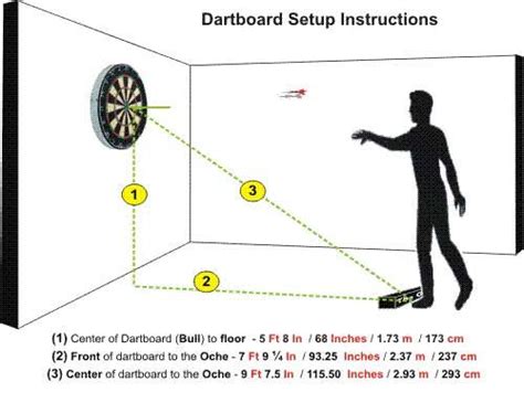 Pin on Darts & dartsboard