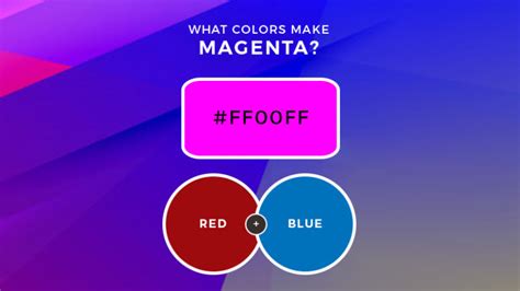 What Colors Make Magenta? What Two Colors Make Magenta