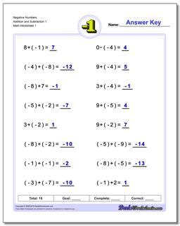 Negative Numbers