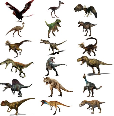 Image - Theropoda.png | Dinopedia | FANDOM powered by Wikia