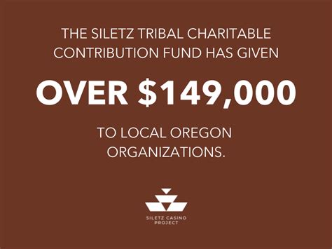 Siletz Tribal Charitable Contribution Fund has distributed $149,050 to local organizations ...