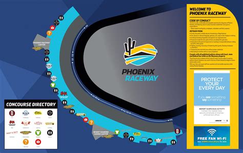 MAPS - Phoenix Raceway