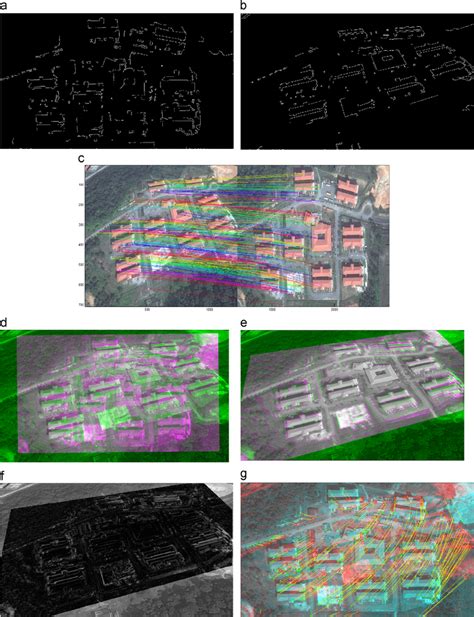 Image registration results. (a) Detected edge map on source image. (b)... | Download Scientific ...