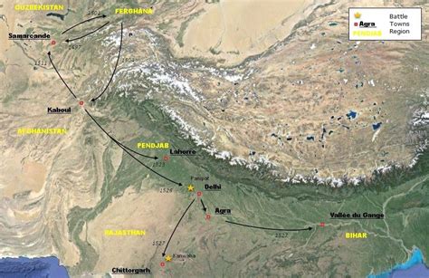 The conquests of Babur 1497 to 1527