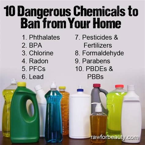 Natural Cures Not Medicine: 10 Harmful Chemicals to Ban from Your Home ...