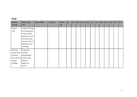 Kostenloses Equipment Maintenance Plan Schedule