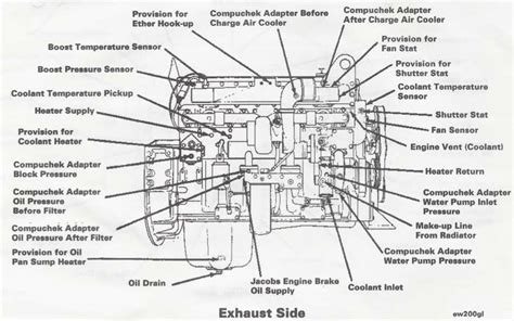 Cummins engine, Engineering, Cummins