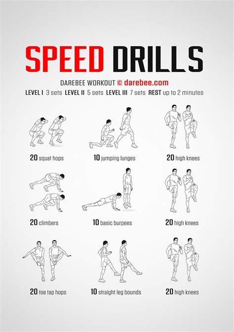 Speed Drills Workout | Track workout training, Speed workout, Softball workouts