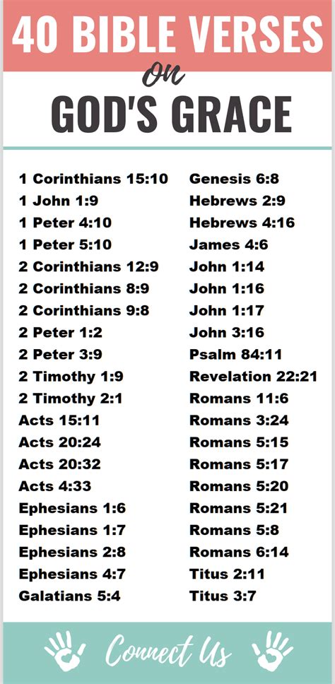 40 Important Bible Scriptures on God’s Grace – ConnectUS