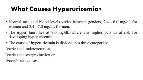 Hyperuricemia