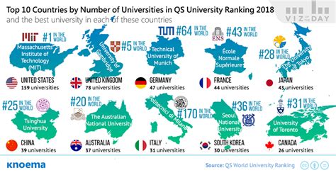 Qs University Ranking – newstempo