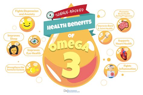 Top 8 Health Benefits of Omega 3 Fatty Acids - DrJockers.com