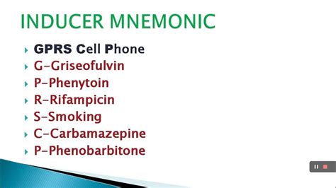 ENZYME INDUCERS AND INHIBITORS MNEMONIC - YouTube