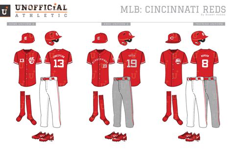 UNOFFICiAL ATHLETIC | Cincinnati Reds Rebrand