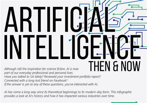 The Evolution Of Artificial Intelligence – infographic | Wayne Sutton