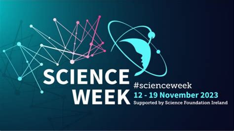 Science Week 2023 - Coláiste an Spioraid Naoimh