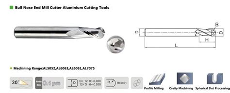 Bull Nose Cutter Aluminium Cutting Tools - CNC Milling Tools - 3C Industry