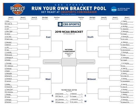 Cbs Sports Ncaa Printable Bracket 2024