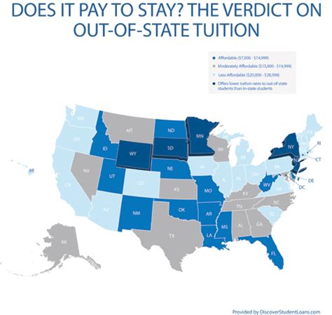 Out-of-State Tuition - Stay in State? | Discover Student Loans