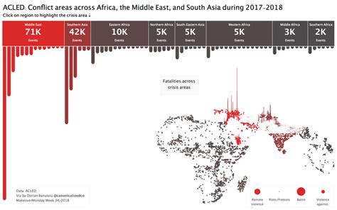 ACLED: Conflict areas across Africa, the Middle East and South Asia ...