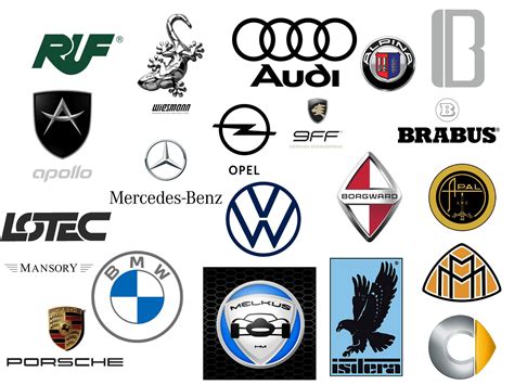 Deutsche Automarken – Automarken, Motorradmarken, Logos, Geschichte, PNG