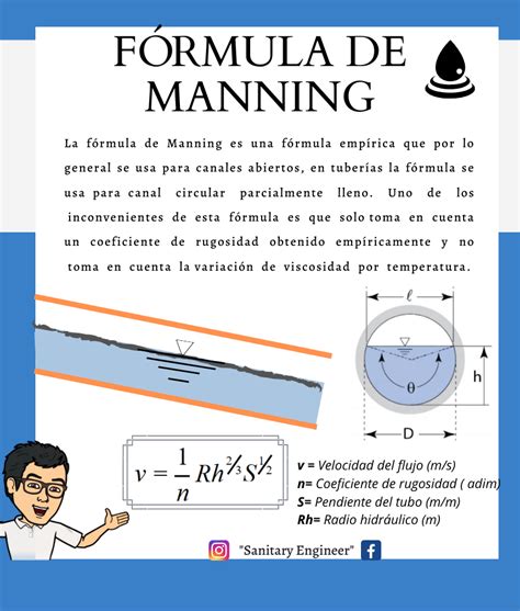 tetraedro Sueño áspero avance calculo de manning Sumamente elegante ...