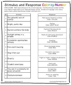 Stimulus And Response Worksheet Answer Key - Askworksheet