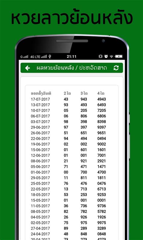 How Pick 6 Lotto Works - Addisagents.com