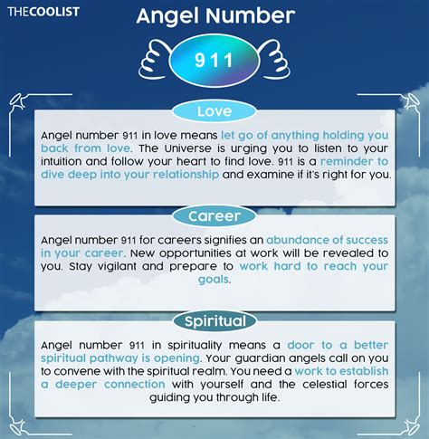 911 Angel Number Meaning for Twin Flame, Career, and Health