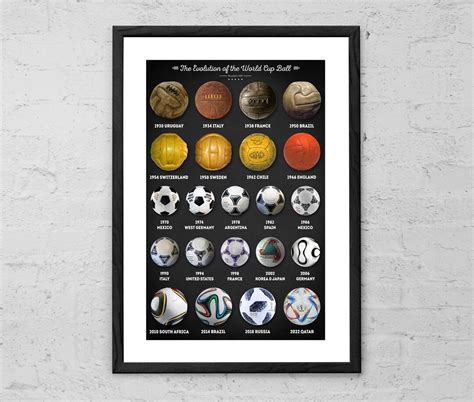 The Evolution of the World Cup Ball Soccer Gifts World Cup World Cup Balls Soccer Poster Soccer ...