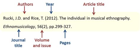 🎉 Harvard referencing page numbers. How do I cite an online book with no page numbers?. 2019-01-11