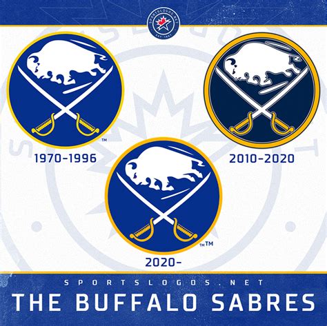 Buffalo Sabres Return to Royal, Unveil New Logo and Uniforms ...