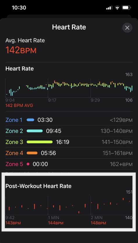 How to check your Cardio Recovery scores on your Apple iPhone and Apple Watch - MyHealthyApple