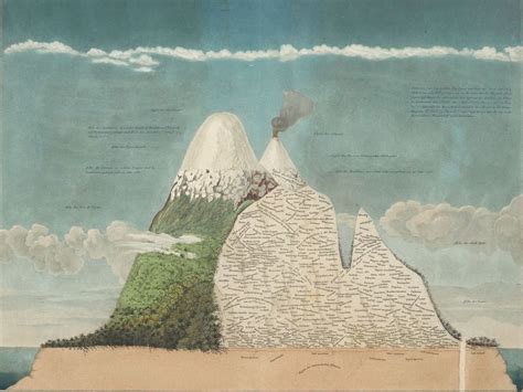 The Pioneering Maps of Alexander von Humboldt | Humboldt, Cartography, Smithsonian