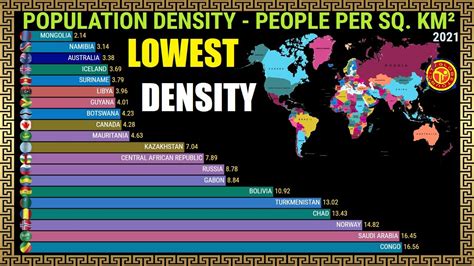 Which Country Has The Lowest Population In The World 2023 Itinerary ...