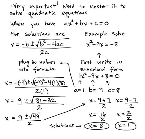 Quadratic Formula – Algebra Test Helper