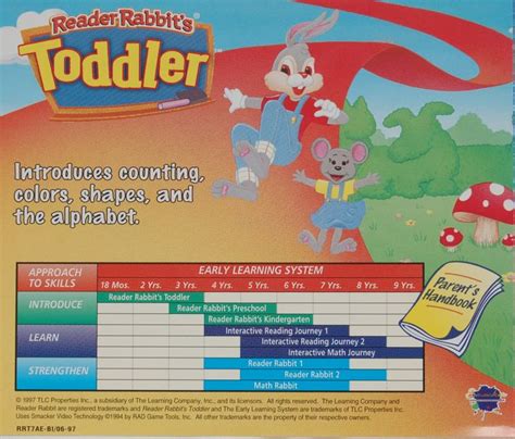 Reader Rabbit's Toddler Details - LaunchBox Games Database