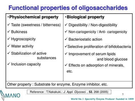 PPT - Oligosaccharides in Japan PowerPoint Presentation, free download - ID:1311905