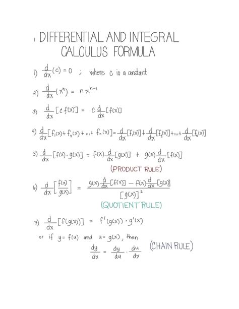 Integral Calculus Formulas