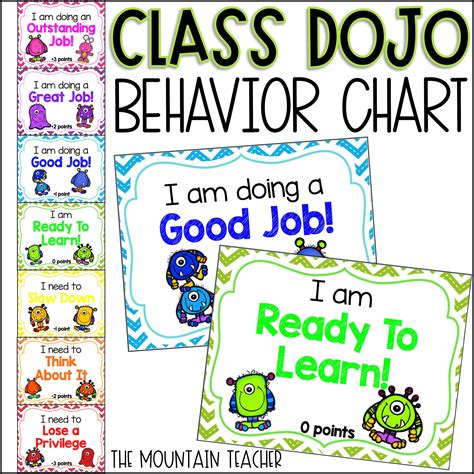 Class DOJO is much more manageable with these Class DOJO Clip Chart and ...