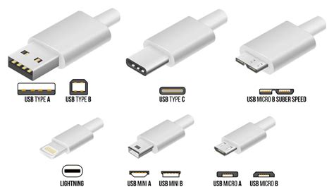 usb device - Clarification about USB receptacle and plug - Electrical Engineering Stack Exchange