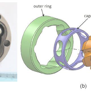 (PDF) Effects of the dimensional and geometrical tolerances on the kinematic and dynamic ...