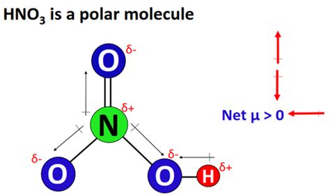 Hno Lewis Structure Shape