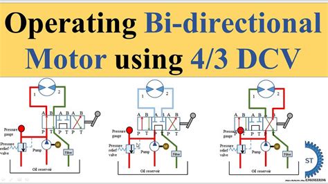 Operating Bi directional Motor using 4/3 DCV - YouTube