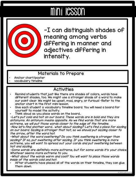 Teaching Shades of Meaning | Hollie Griffith